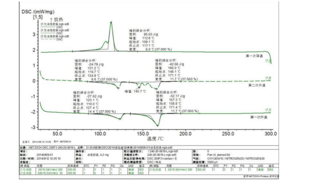 无纺布熔点示例图.png