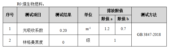 车尾气检测.png