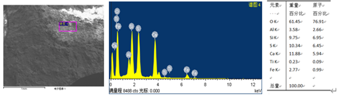 SCR脱硝催化剂失效分析.png