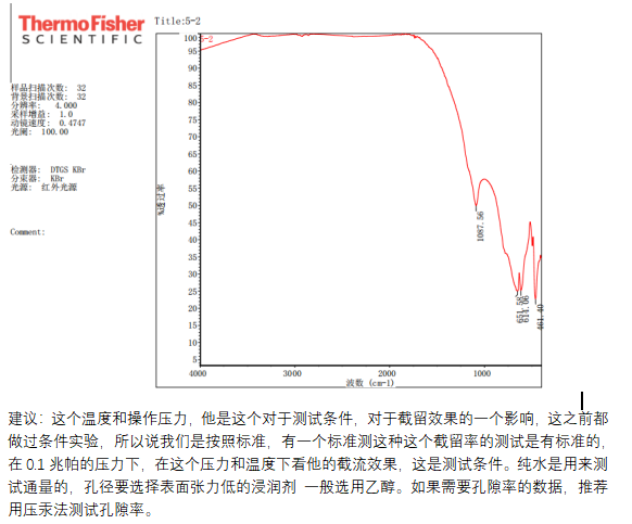 滤膜检测.png