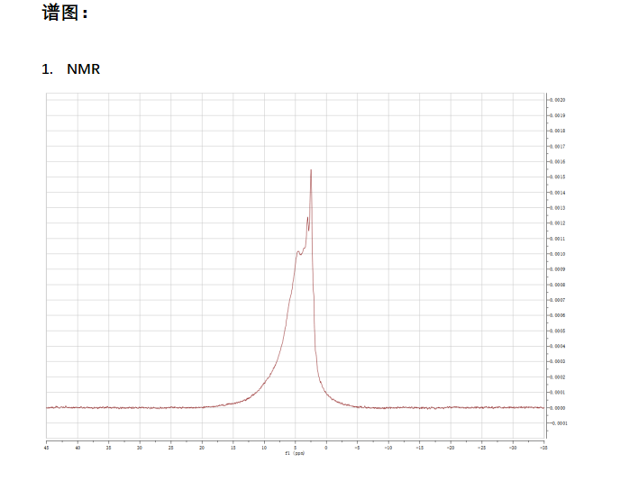 固体核磁测试.png