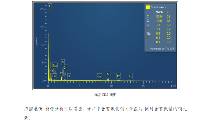 飞机驾驶舱异物分析.png