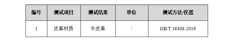 皮革鉴定.png