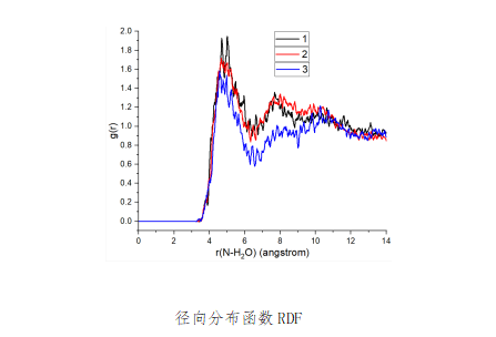 实验现象机理分析.png