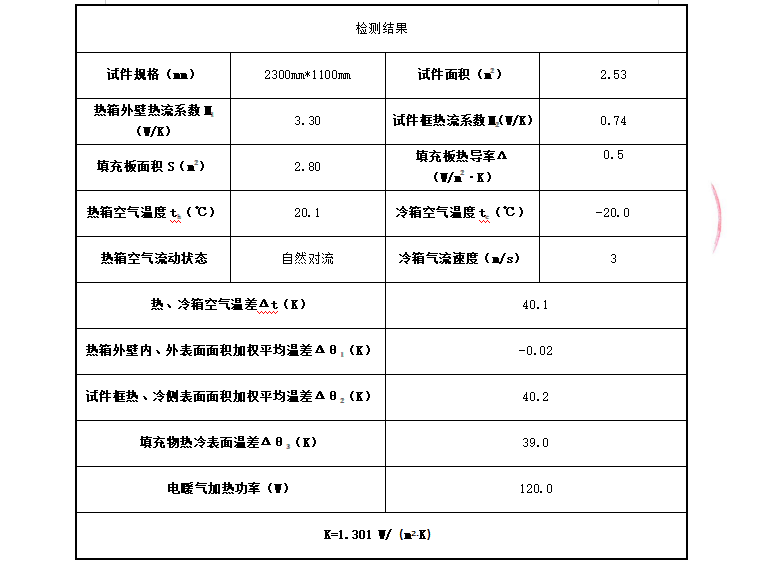 入户门传热系数检测.png