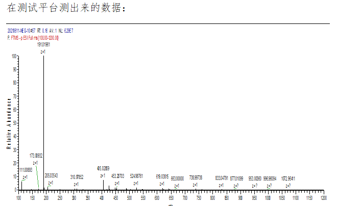 高分辨质谱测试.png