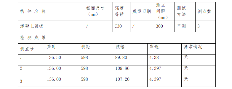 混凝土垫层检测.png