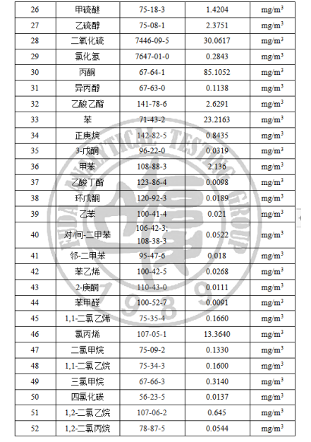 钻井岩屑热裂解气体分析.png