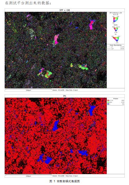 电子背散射衍射测试.png