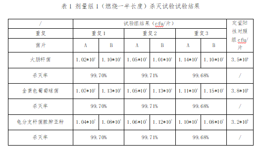 灭活效果测试.png