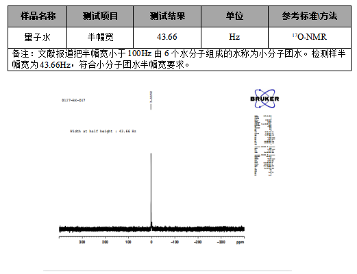 小分子水检测.png