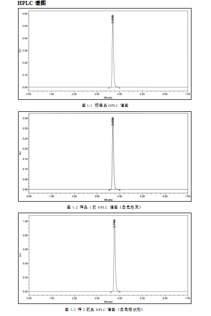 草酸成分分析.png