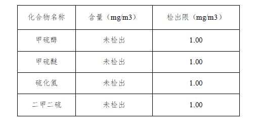 气相色谱测试.png