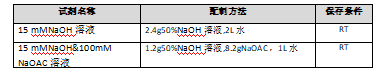 多糖分析检测.png