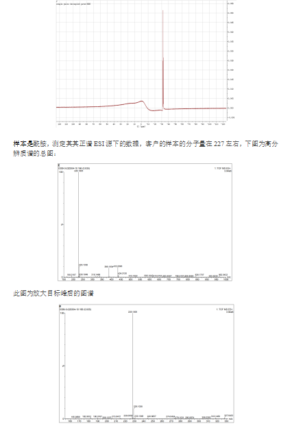 液体核磁和高分辨质谱测试.png