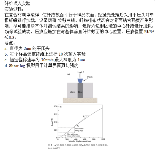 纤维顶入纳米压痕测试.png