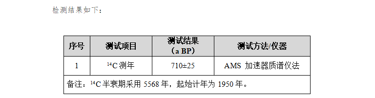 古代字画年代检测.png