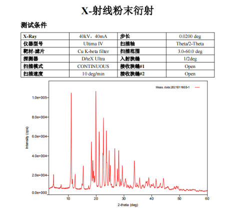 厄贝沙坦检测.png