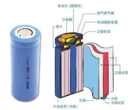 1763978779972628.jpg 鋰電池電芯.jpg